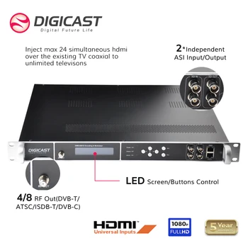דיגיטלי 8 ערוצים אפנן HD מקודד אפנן 24 H DMI 16 DVB-T ATSC ISDB-T דיגיטלית RF אפנן
